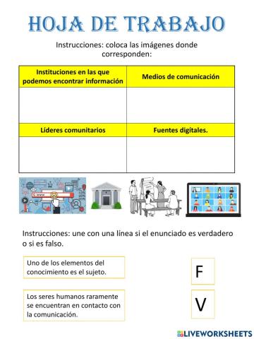 Productividad