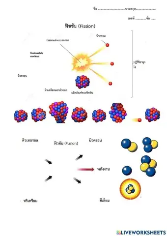 พลังงานนิวเคลียร์