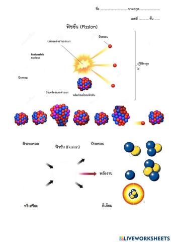 พลังงานนิวเคลียร์