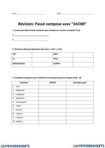 Passé Composé avec Avoir