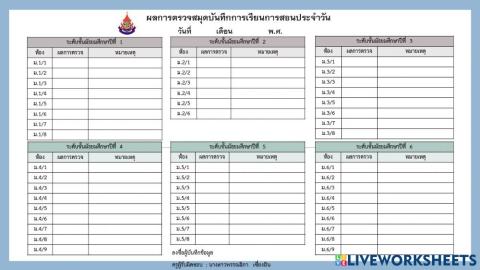 ผลการตรวจสมุดบันทึกการเรียนการสอนประจำวัน