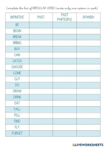 Irregular verb list