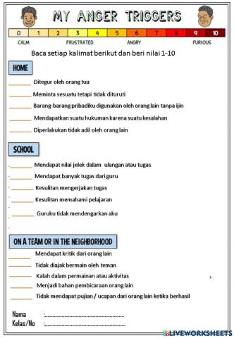 Anger Trigger