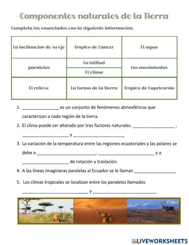 Componentes naturales de la tierra