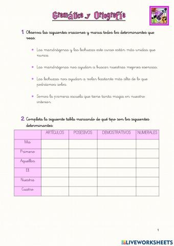 Ficha determinantes y h