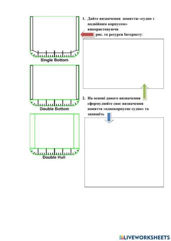 Визначення понять -судно з подвійним корпусом-