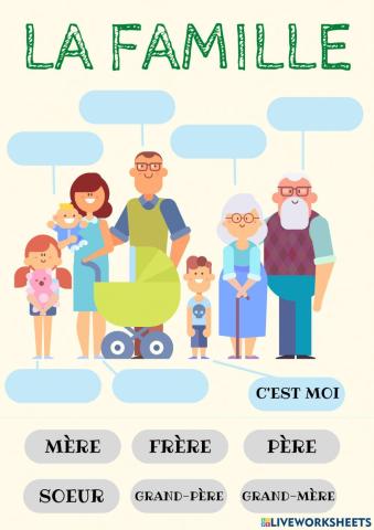 La famille