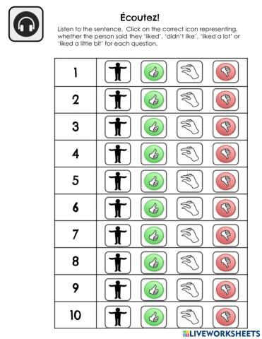 Les Passe-temps - Preferences - Listening