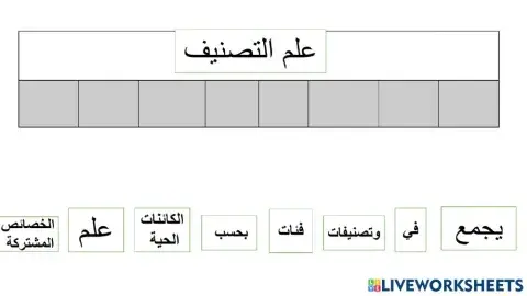 مفهوم علم التصنيف