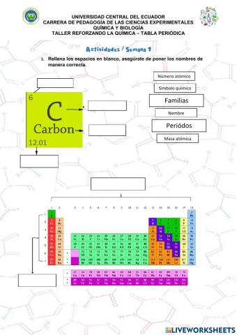 Reconocimiento de la estructura de la tabla periódica