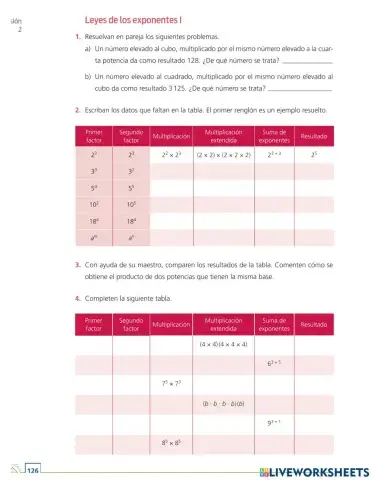 Secuencia 15 Sesión 2 Potencias con exponente entero