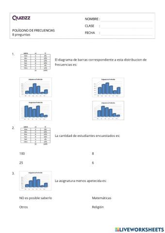 Poligono de frecuencias