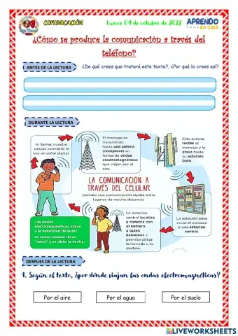 La comunicación a traves del teléfono