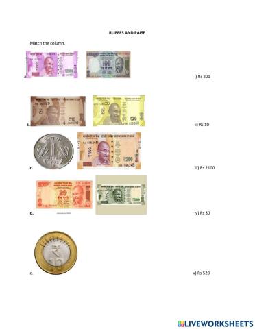 Rupees and paise