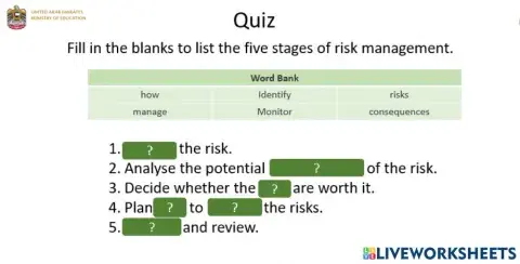 Risk Management