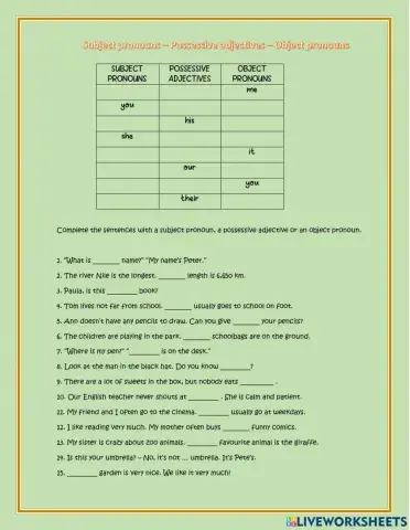 Subject pronouns, possessive adjectives, object pronouns