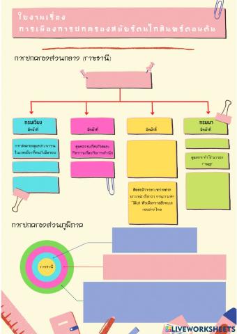 ใบงาน เรื่องการเมืองการปกครองสมัยรัตนโกสินทร์ตอนต้น วิชาประวัติศาสตร์ ป.6