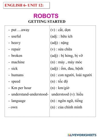 English 6- unit 12- getting started
