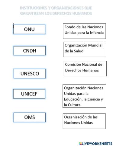 Derechos humanos