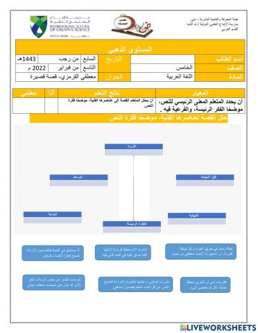 معطفي القرمزي