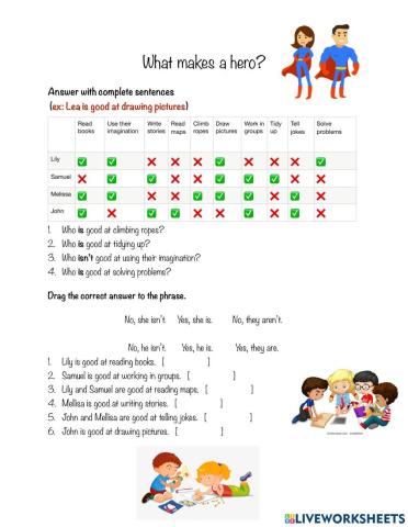 Be good at + -ing: what makes a hero?