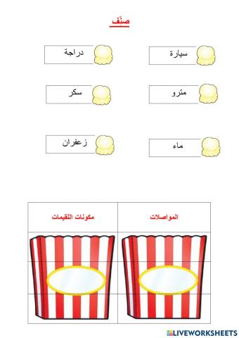 استراتيجية حبات الفشار 3
