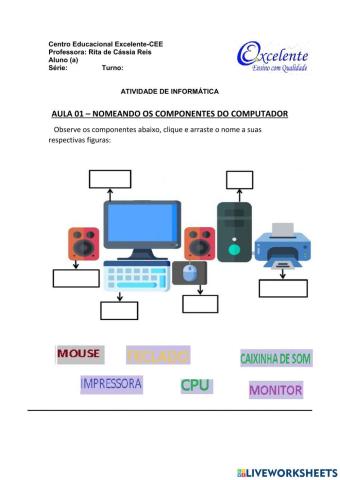 Componentes do Computador
