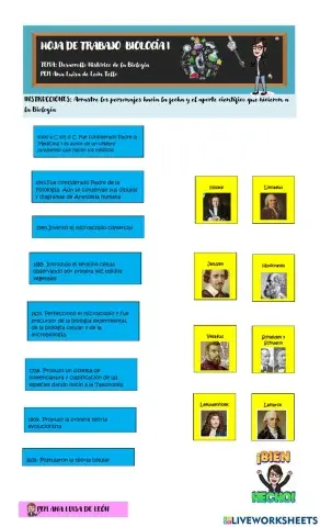 Línea del Tiempo Historia de la Biología