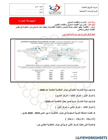 الاقتصاد المعرفي