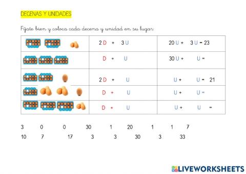 Decenas y unidades