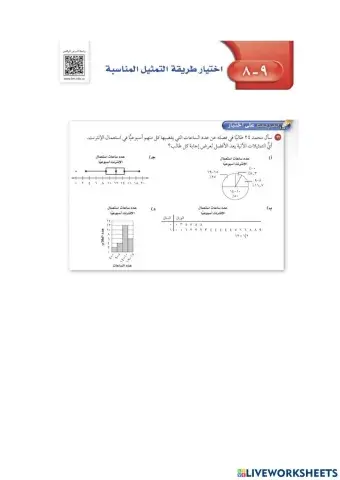 طريقة التمثيل المناسبة