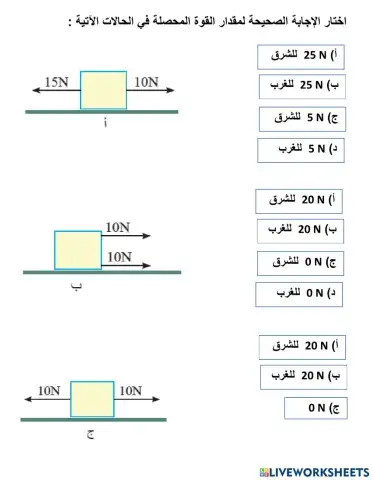 القوة المحصلة