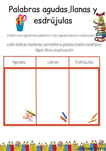 Palabras agudas,llanas y esdrújulas