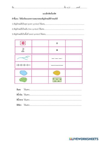 สัญลักษณ์ในแผนที่