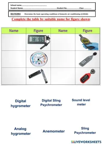 The Device Used to Measure Properties of The Air