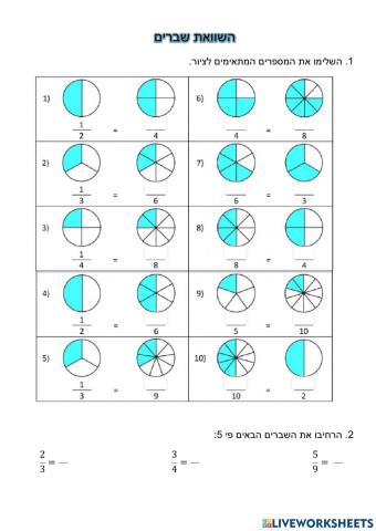 הרחבת שברים והשוואה