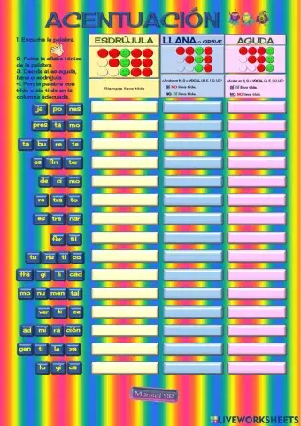 Acentuación 5 audio