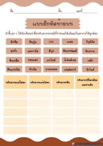 ทรัพยากรธรณี