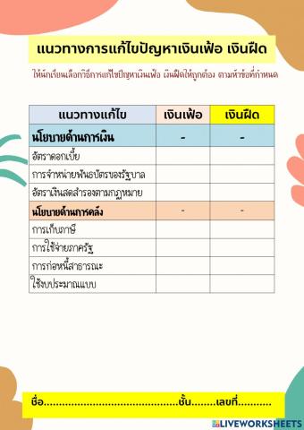 เงินเฟ้อ เงินฝืด