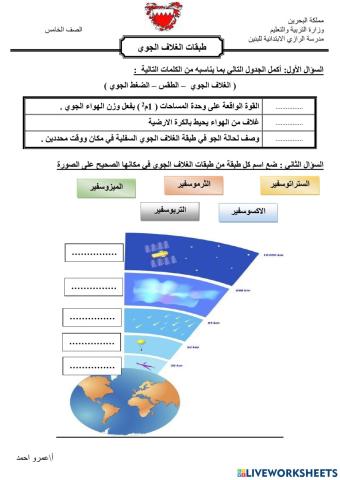 طبقات الغلاف الجوي