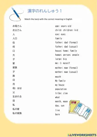 Year 11 Unit 1 Prelim Kanji List 1