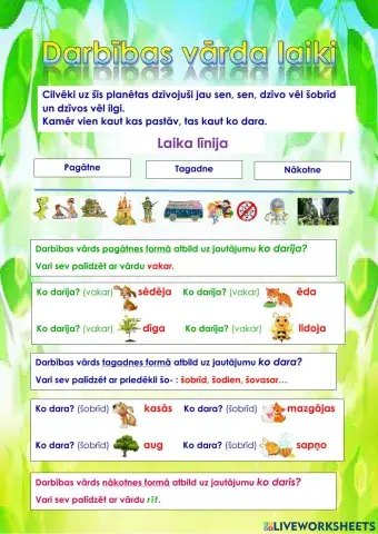 Darbības vārda laiki