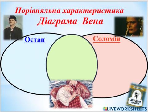 М.Коцюбинський -Дорогою ціною-