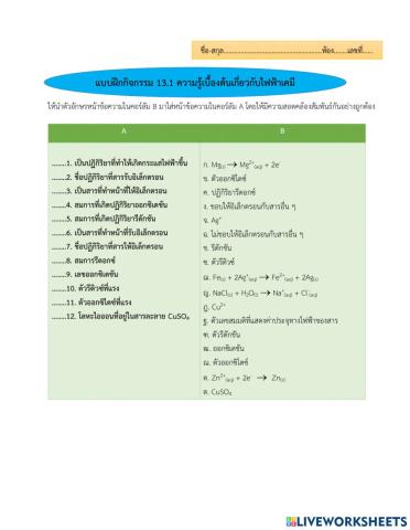 ความรู้เบื้องต้นเกี่ยวกับไฟฟ้าเคมี