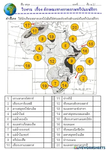 ลักษณะกายภาพทวีปแอฟริกา