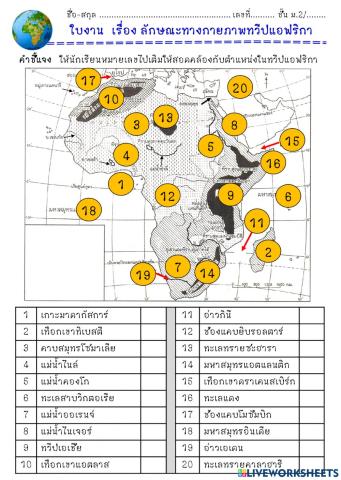 ลักษณะกายภาพทวีปแอฟริกา