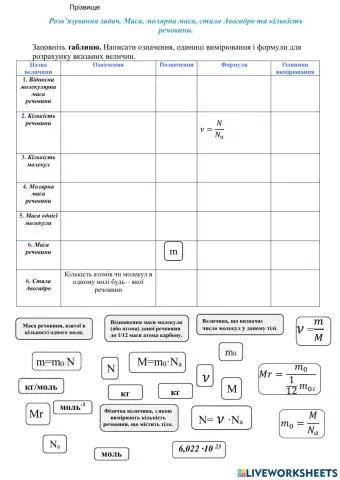 Основні положення МКТ