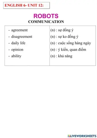 English 6- unit 12- communication