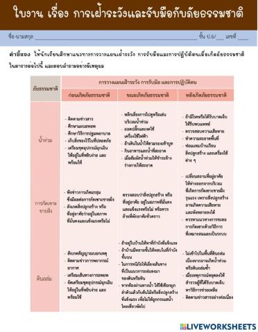 การเฝ้าระวังและรับมือกับภัยธรรมชาติ