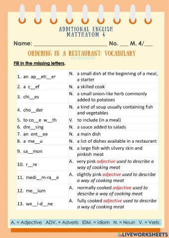 Ordering in a Restaurant:Vocabulary